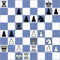 Soltanici - Tari (chess.com INT, 2024)