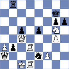 Herman - Atakishiyev (chess.com INT, 2023)
