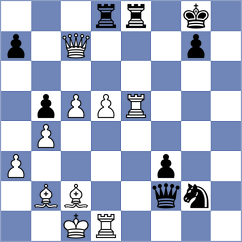 Lobanov - Sargsyan (chess.com INT, 2024)