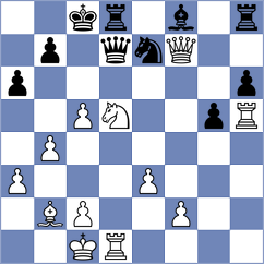 Mao - Ricaurte Lopez (chess.com INT, 2024)