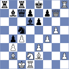 Li - Naroditsky (chess.com INT, 2023)