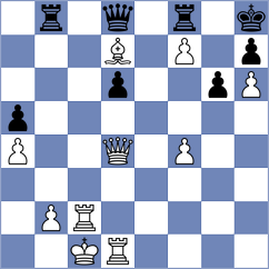 Rodchenkov - Yuruultei Batbaatar (chess.com INT, 2023)