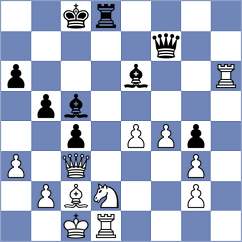 Droin - Kuzmin (Chess.com INT, 2021)