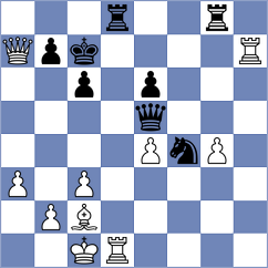 Abdurakhmanov - Trakru (Chess.com INT, 2021)