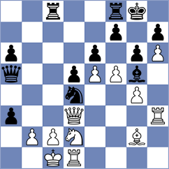Liu - Mamedyarov (Chess.com INT, 2017)