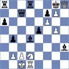 Miller - Jimenez (chess.com INT, 2024)