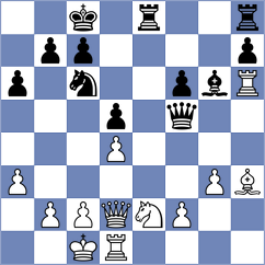 Munoz - Zallio (chess.com INT, 2024)