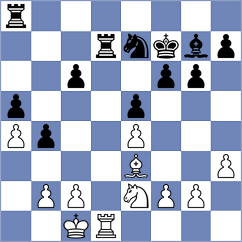Kayis - Khodzhamkuliev (chess.com INT, 2023)