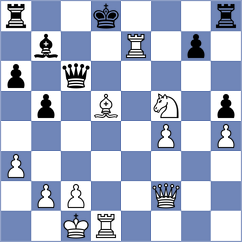 Li - Xu (Chess.com INT, 2020)