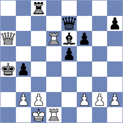 Smirnov - Dilmukhametov (chess.com INT, 2024)