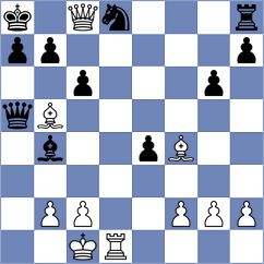 Gascon Del Nogal - Nguyen Hong Nhung (chess.com INT, 2023)
