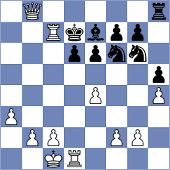 Shvedova - Salgado Lopez (chess.com INT, 2023)