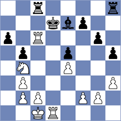 Ibadov - Rios Escobar (chess.com INT, 2023)