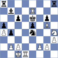 Tarhan - Rasulov (chess.com INT, 2024)