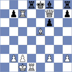 Abasov - Postnikov (chess.com INT, 2022)