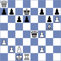 Vakhlamov - Kleiman (chess.com INT, 2024)
