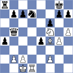 Muhammed - Vyatkin (Chess.com INT, 2021)