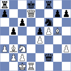 Kucza - Mazurkiewicz (chess.com INT, 2023)