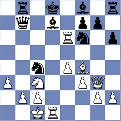 Bellahcene - Grischuk (chess.com INT, 2024)