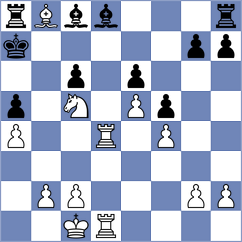 Ibarra Jerez - Godzwon (chess.com INT, 2024)
