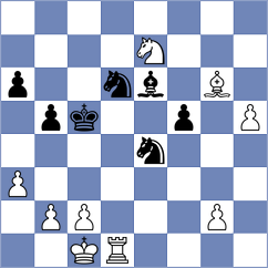 Pranav - Dobrikov (chess.com INT, 2024)