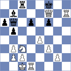 Ahmed - Shih (Chess.com INT, 2021)