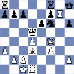 Neiksans - Badelka (chess.com INT, 2023)