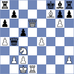 Arslanov - Indjic (chess.com INT, 2024)