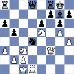 Maranhao - Luukkonen (chess.com INT, 2023)