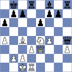 Rolfe - Kopylov (Chess.com INT, 2020)