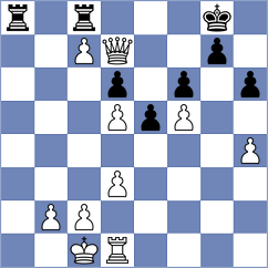 Goncalves - Sanchez Alvares (chess.com INT, 2024)