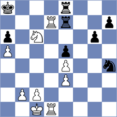 Hamblok - Kornev (chess.com INT, 2024)