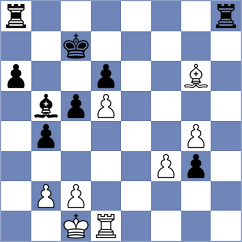 Melikhov - Zubritskiy (chess.com INT, 2022)