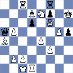Bologan - Sochacki (Chess.com INT, 2020)