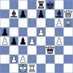 Grochal - Borgaonkar (chess.com INT, 2023)