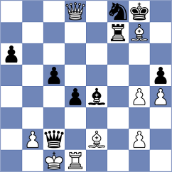 Cuevas - Korchmar (Chess.com INT, 2021)
