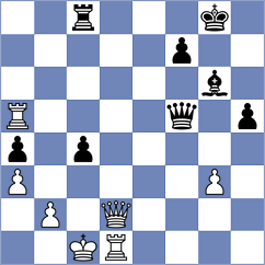 Avazkhonov - Gabdrakhmanov (chess.com INT, 2023)