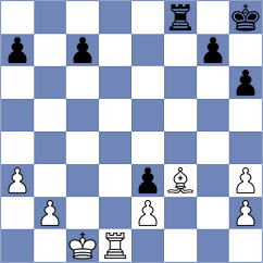 Wu - Oro (chess.com INT, 2022)