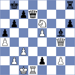 Zhigalko - Shyam (chess.com INT, 2021)