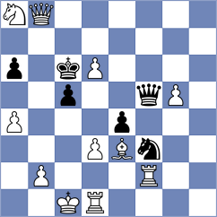 Golubev - Chernomordik (chess.com INT, 2023)