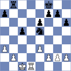 Liascovich - Martin Duque (Chess.com INT, 2021)
