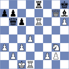 Onischuk - Dubov (chess.com INT, 2022)
