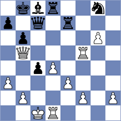 Muradov - Dudzinski (chess.com INT, 2021)