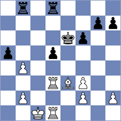Wiewiora - Mahajan (chess.com INT, 2022)