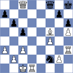 Bodnar - Fernandez (chess.com INT, 2024)