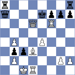 Rosen - Fayard (chess.com INT, 2024)