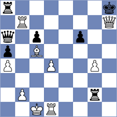 Ramasindraibe - Zacarias Martinez (Chess.com INT, 2021)