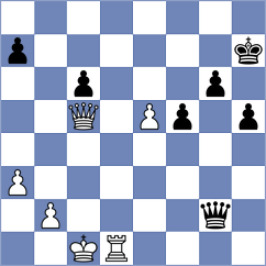 Rodrigues - Porter (Chess.com INT, 2021)