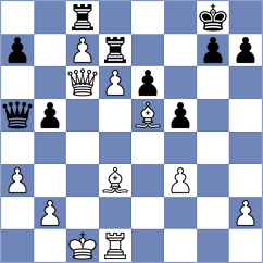 Rustemov - Srihari (chess.com INT, 2024)