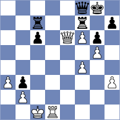 Stanic - Hennink (Chess.com INT, 2021)